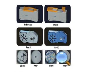 STS822 Sợi quang làm sạch công cụ Cassette CLE-Box